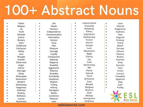 abstract noun of charitable